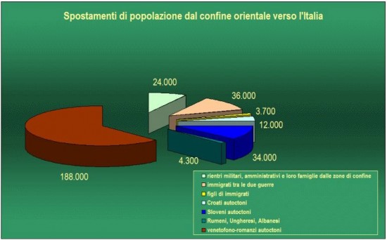 Immagine che contiene testo, bigliettodavisita, screenshot  Descrizione generata automaticamente 